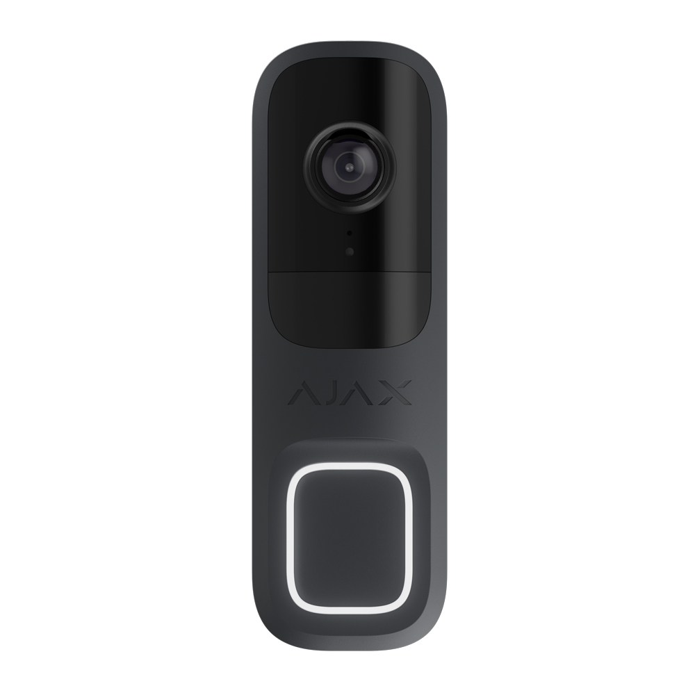 AJAX DoorBell